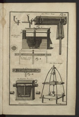 Leupold, Jacob (1674 - 1727). Pars IV. Theatri Statici Universalis Sive Theatrum Horizontostaticum sive Libellationis