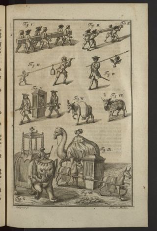 Leupold, Jacob (1674 - 1727). Theatrum machinarium