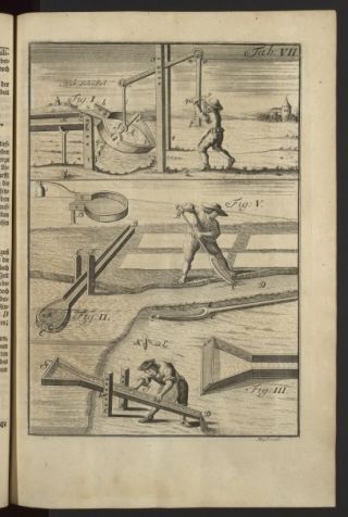 Leupold, Jacob (1674 - 1727). Theatri machinarum hydraulicarum. Tomus I