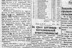 Декабрь 1934 г. фото #1